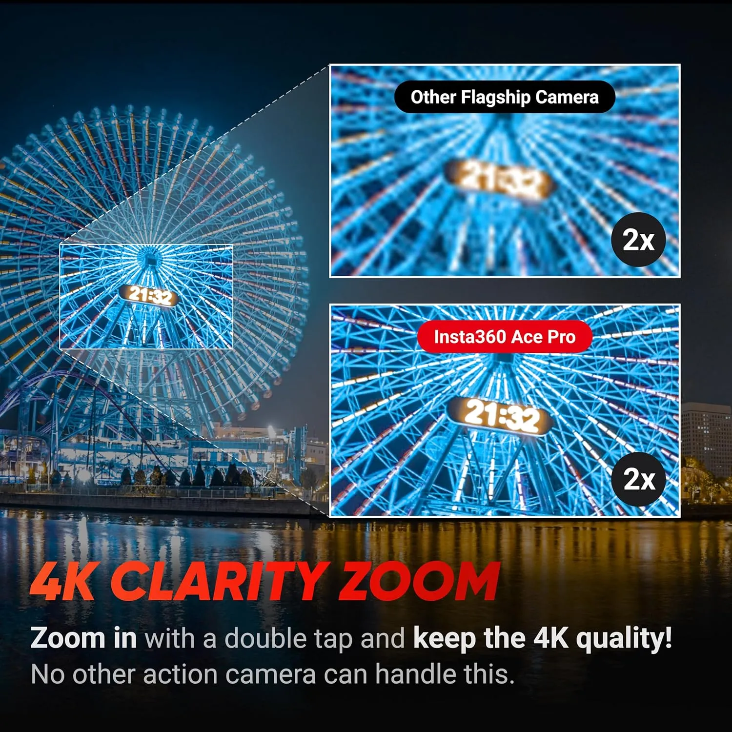 Insta360 Ace Pro Travel Bundle - Waterproof Action Camera Co-Engineered with Leica, Flagship 1/1.3" Sensor and AI Noise Reduction for Unbeatable Image Quality, 4K120fps, 2.4" Flip Screen